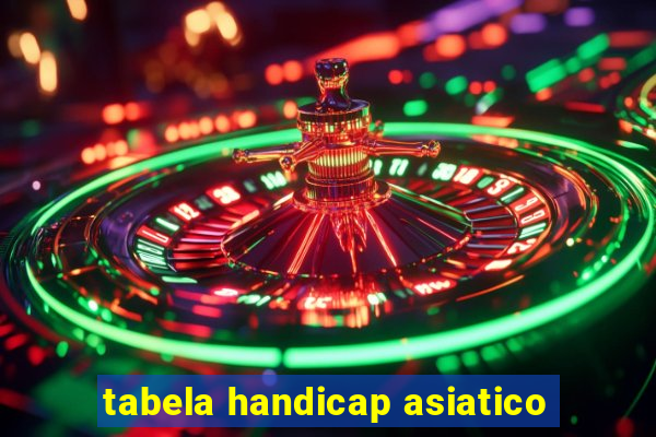 tabela handicap asiatico